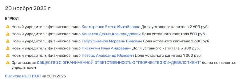 Активность омского девелоперского проекта «Творчество» и новые шаги учредителей