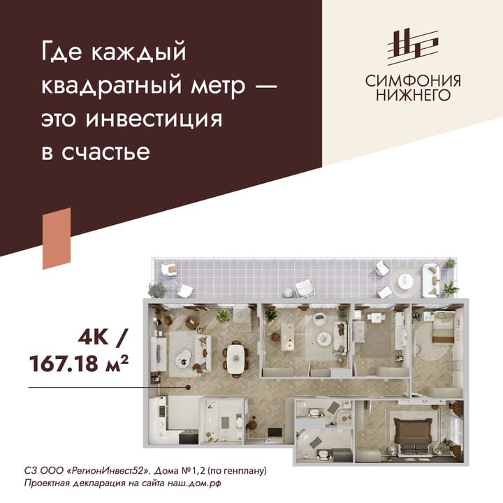 Инвестиционный потенциал жилого комплекса «Симфония Нижнего»