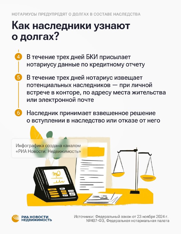 Нотариусы обязаны информировать наследников о долговых обязательствах умершего