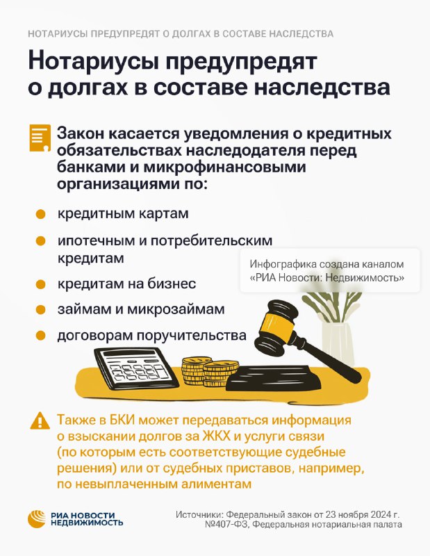 Нотариусы обязаны информировать наследников о долговых обязательствах умершего
