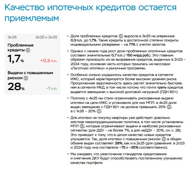 Аналитика ипотечного рынка: последние тенденции и тенденции перед ужесточением правил