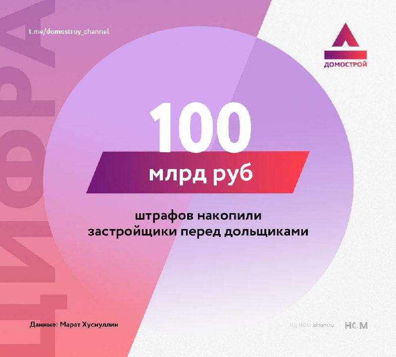 Объем долгов застройщиков перед дольщиками и новые инициативы в строительной сфере