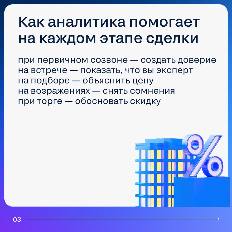 Использование аналитики для повышения эффективности работы риелтора