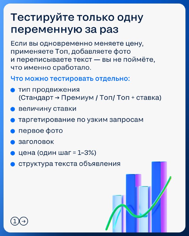 Эффективное продвижение объектов: системный подход и проверка гипотез