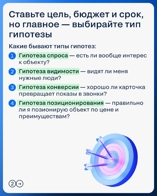 Эффективное продвижение объектов: системный подход и проверка гипотез