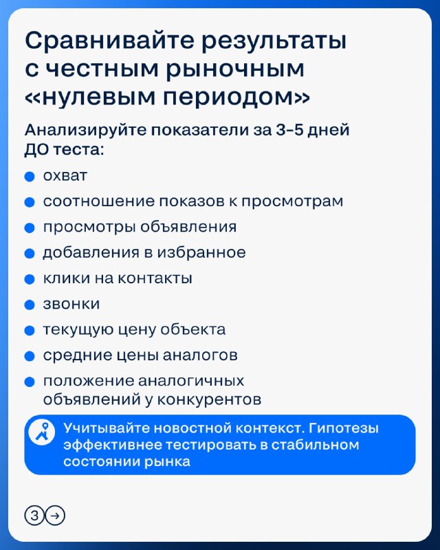 Эффективное продвижение объектов: системный подход и проверка гипотез