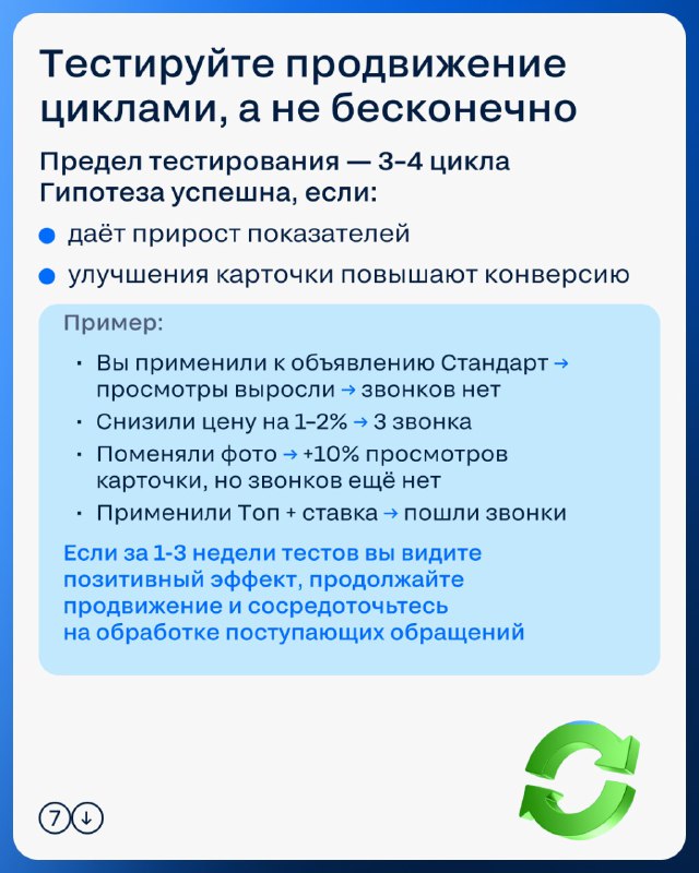 Эффективное продвижение объектов: системный подход и проверка гипотез