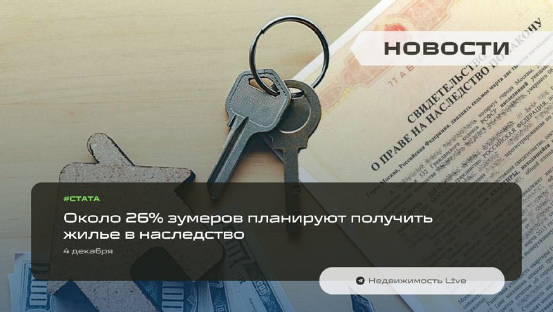 Поколение Z: как меняются взгляды на жилье и наследство