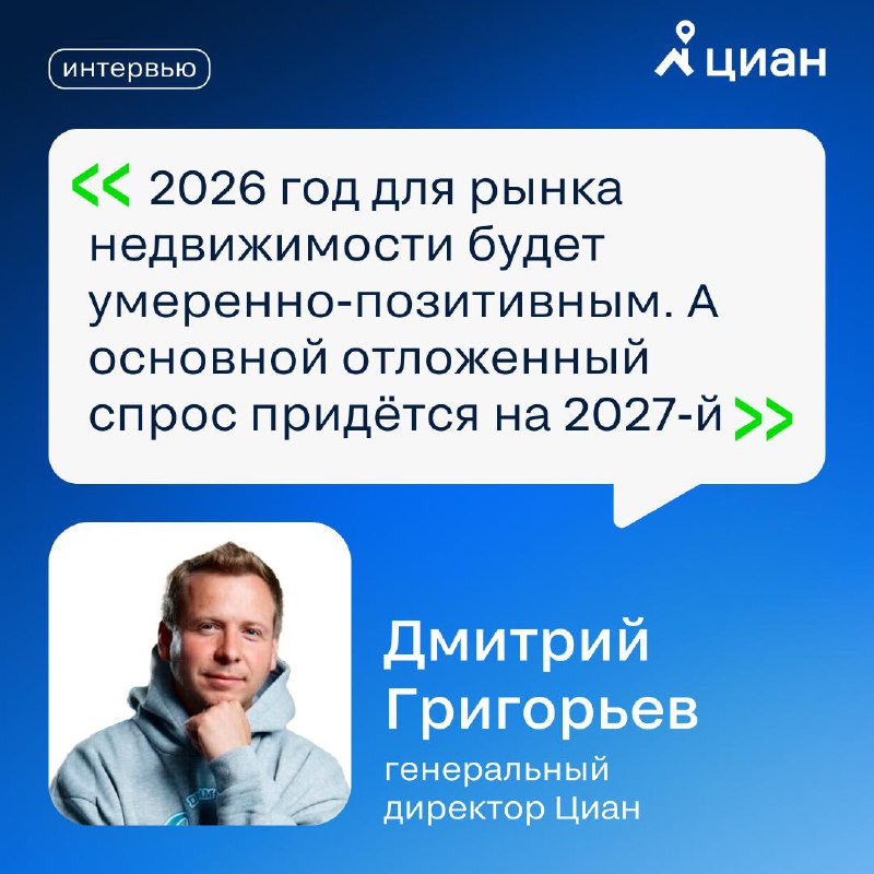 Прогнозы и инновации на рынке недвижимости: что ждать в ближайшие годы