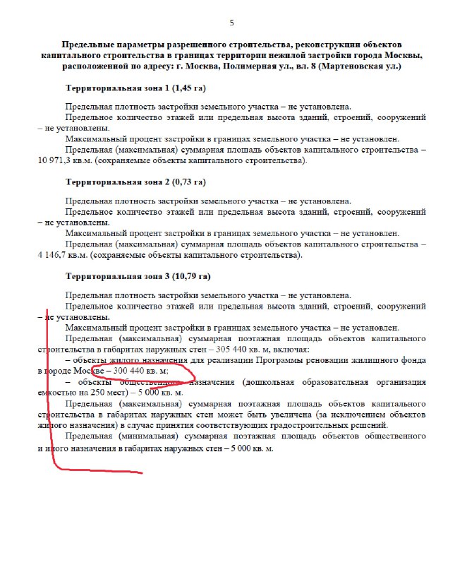 Активное применение комплексных градостроительных решений в Москве