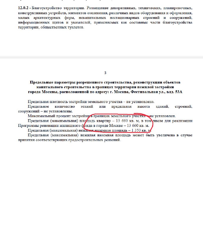 Активное применение комплексных градостроительных решений в Москве