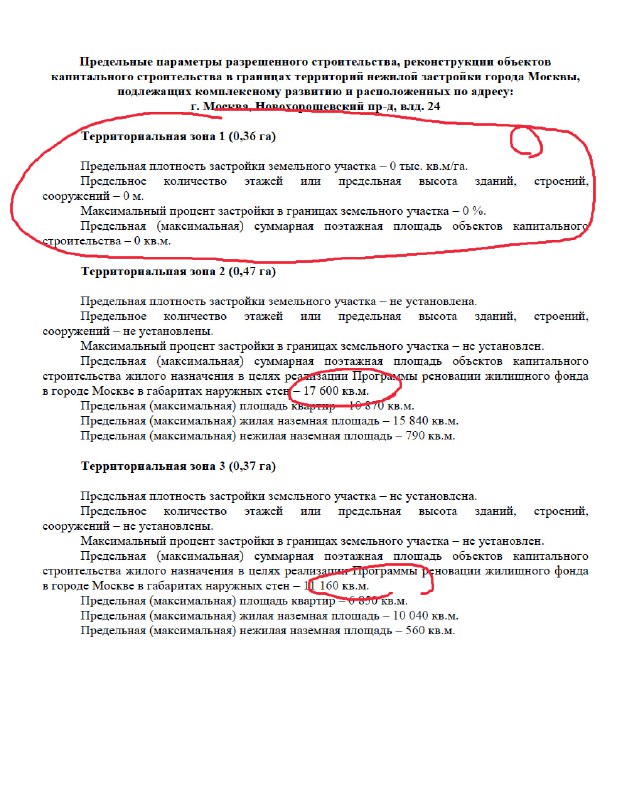 Активное применение комплексных градостроительных решений в Москве