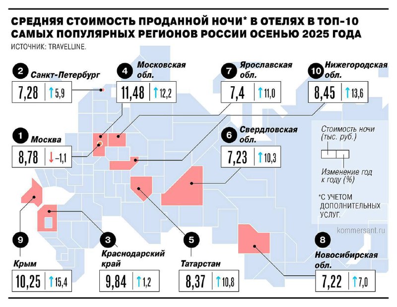 Крымский туризм: рост цен и увеличение бронирований несмотря на сложные условия