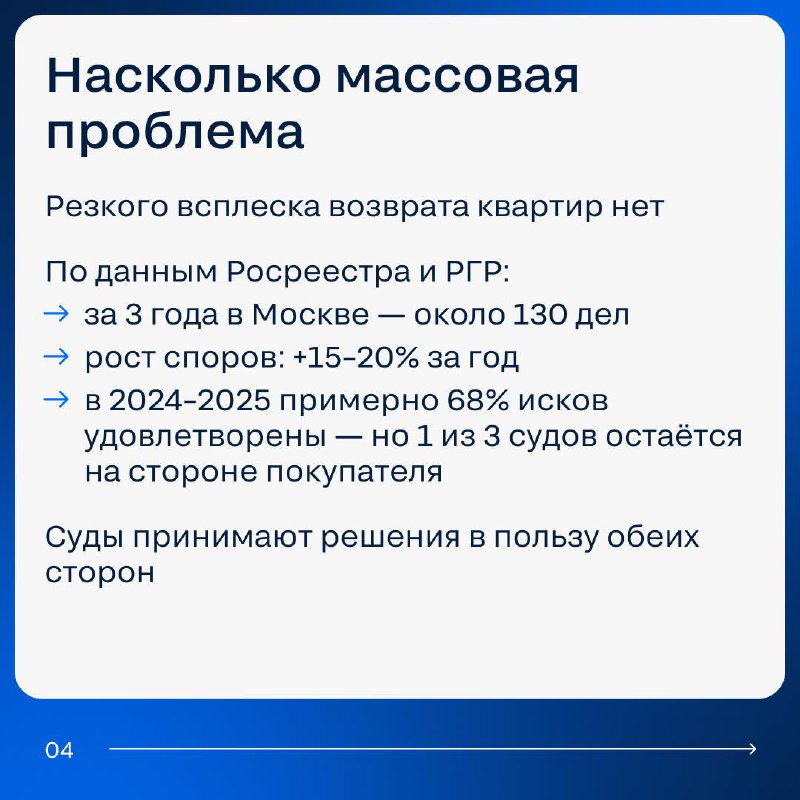 Как защититься от мошеннических схем при сделках с недвижимостью