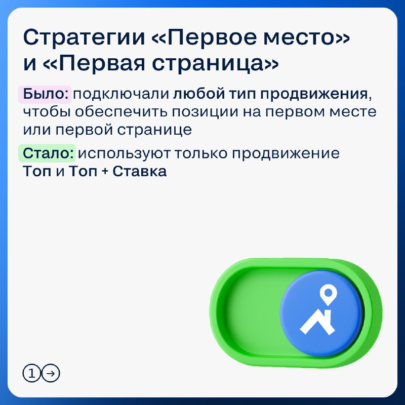 Обновление автостратегий для повышения эффективности продвижения