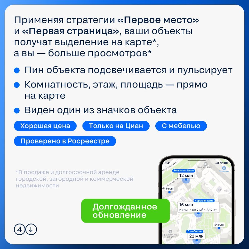 Обновление автостратегий для повышения эффективности продвижения