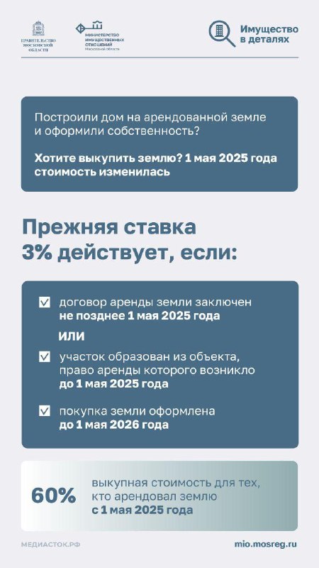 Как оформить землю в собственность после аренды в Подмосковье