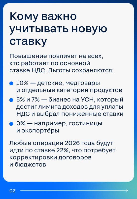 Особенности перехода на налоговую ставку 22% в недвижимости: подготовка и риски 2025–2026 годов