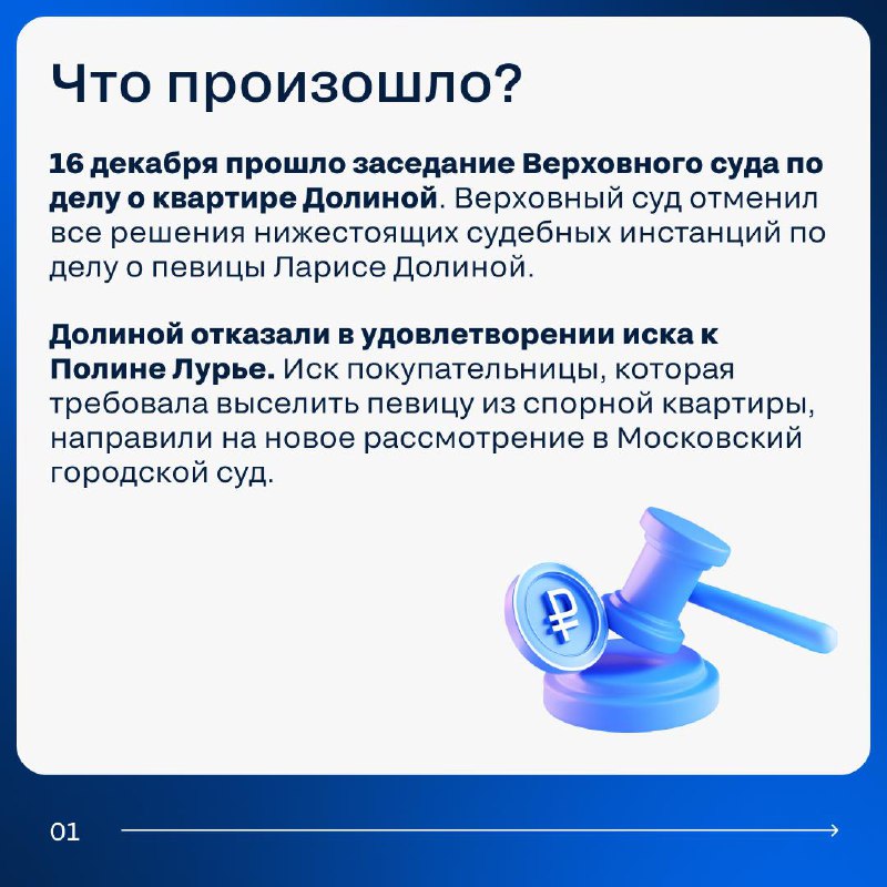 Верховный суд признал законным владение Полиной Лурье квартирой, решая дело о Ларисе Долиной