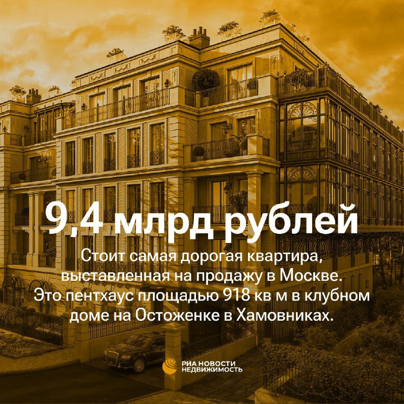 Самые престижные и дорогие квартиры в Москве: топ-10 на 2025 год