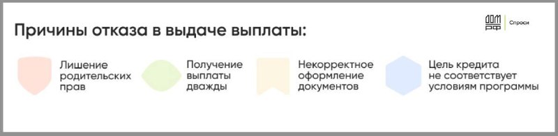 Условия получения выплаты в 450 000 рублей для многодетных семей