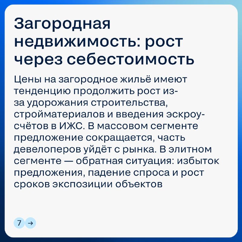 Прогнозы развития рынка недвижимости на 2026 год
