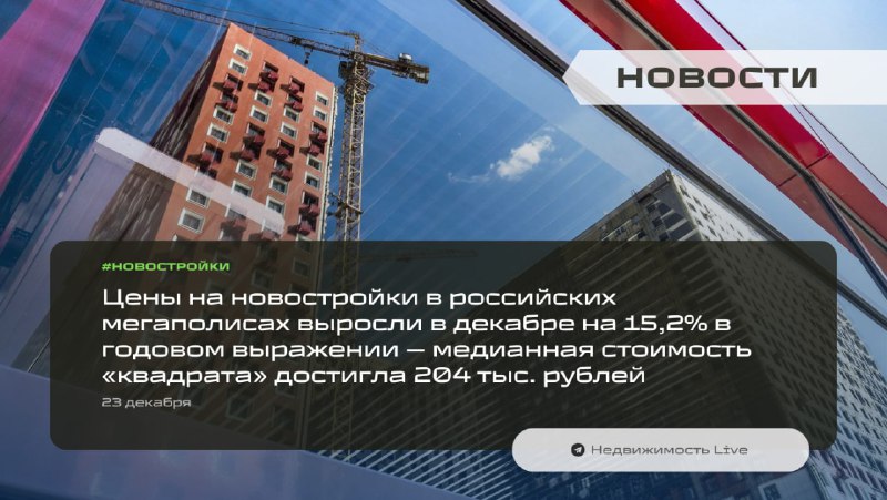 Рынок новостроек в России: рост цен и изменение предложения в 2025 году