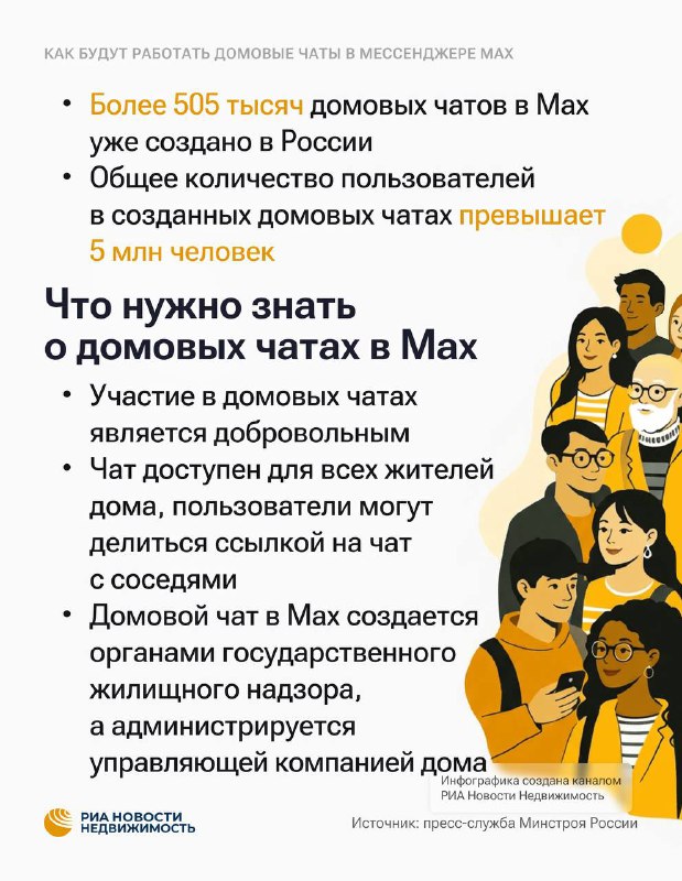Новые возможности домовых чатов в мессенджере Max для российских жителей