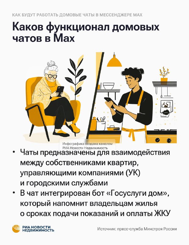 Новые возможности домовых чатов в мессенджере Max для российских жителей