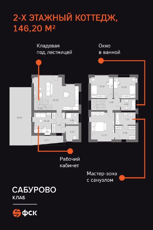 Что бы предпочли герои кино при выборе квартиры: взгляд профессионалов