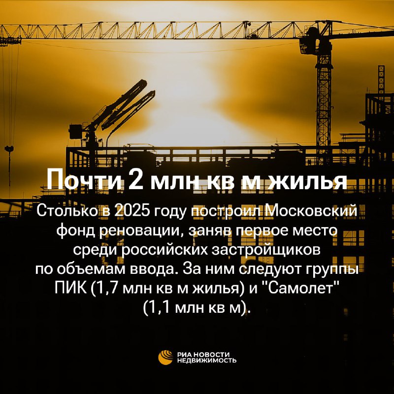 Московский фонд реновации лидирует по объему застройки в России в 2025 году