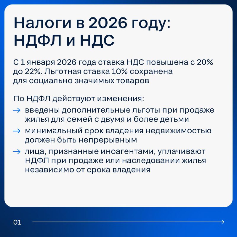 Основные изменения в законодательстве 2026 года, влияющие на рынок недвижимости Основные изменения в законодательстве 2026 года, влияющие на рынок недвижимости