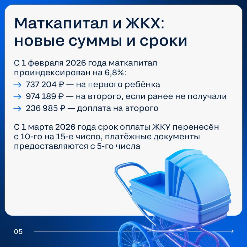 Основные изменения в законодательстве 2026 года, влияющие на рынок недвижимости Основные изменения в законодательстве 2026 года, влияющие на рынок недвижимости