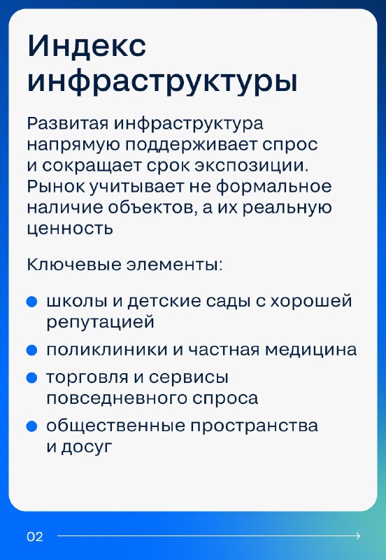 Влияние района на стоимость и ликвидность недвижимости