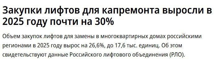 Рынок лифтов в России показывает неожидочный рост в 2025 году