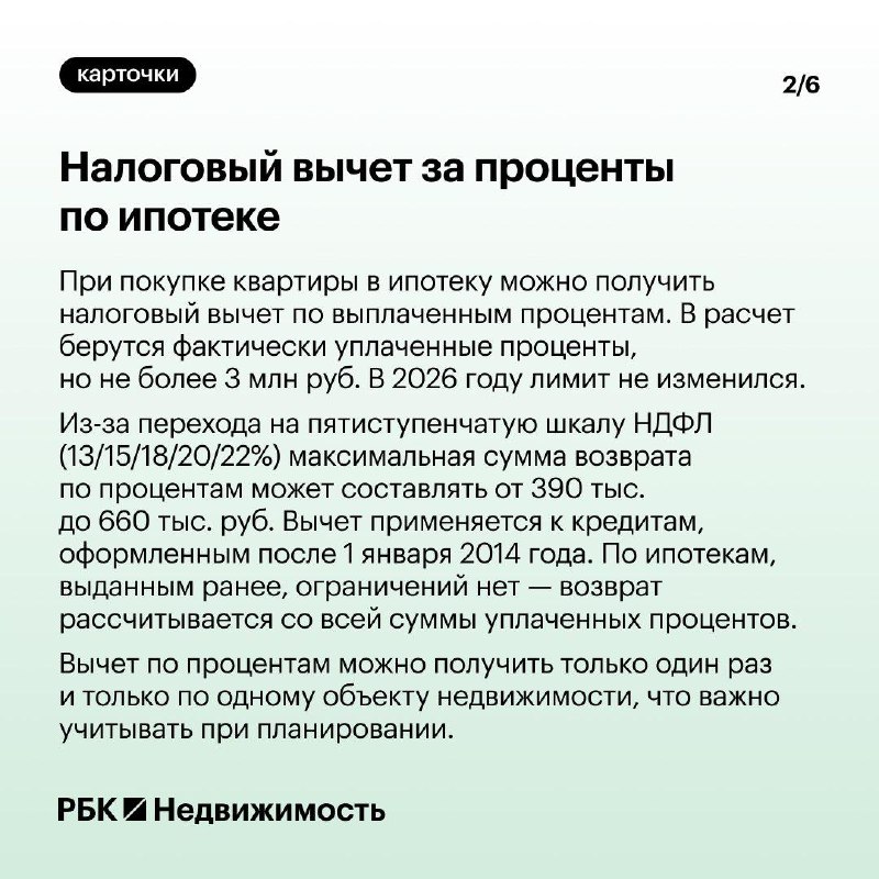Как оформить налоговый вычет за уплаченные проценты по ипотеке и недвижимости