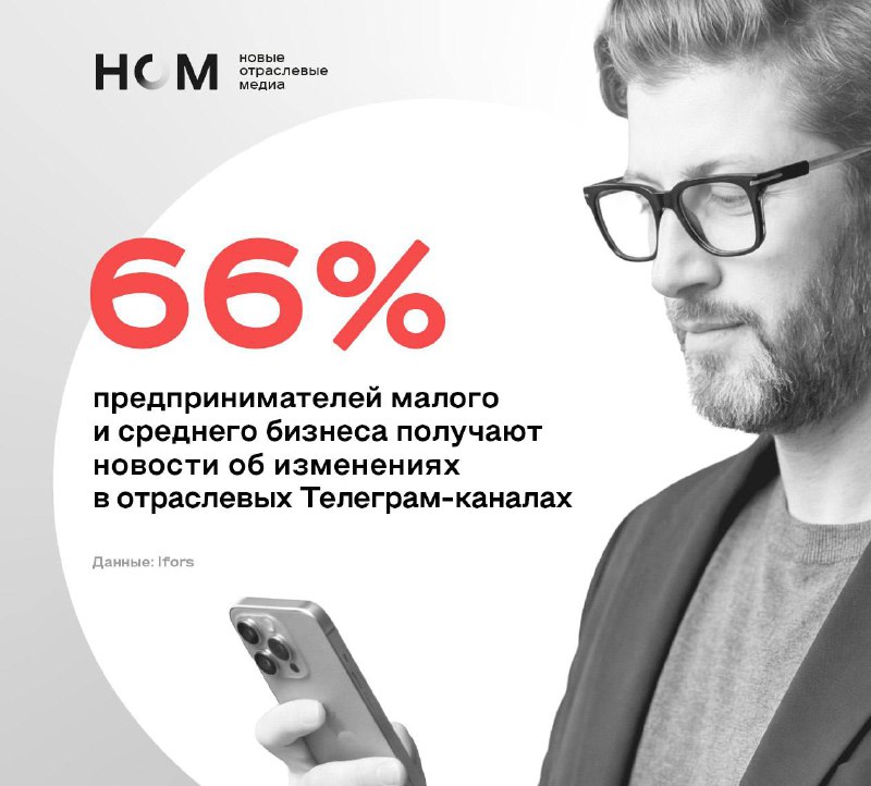 Телеграм становится ключевым источником отраслевых новостей для бизнеса