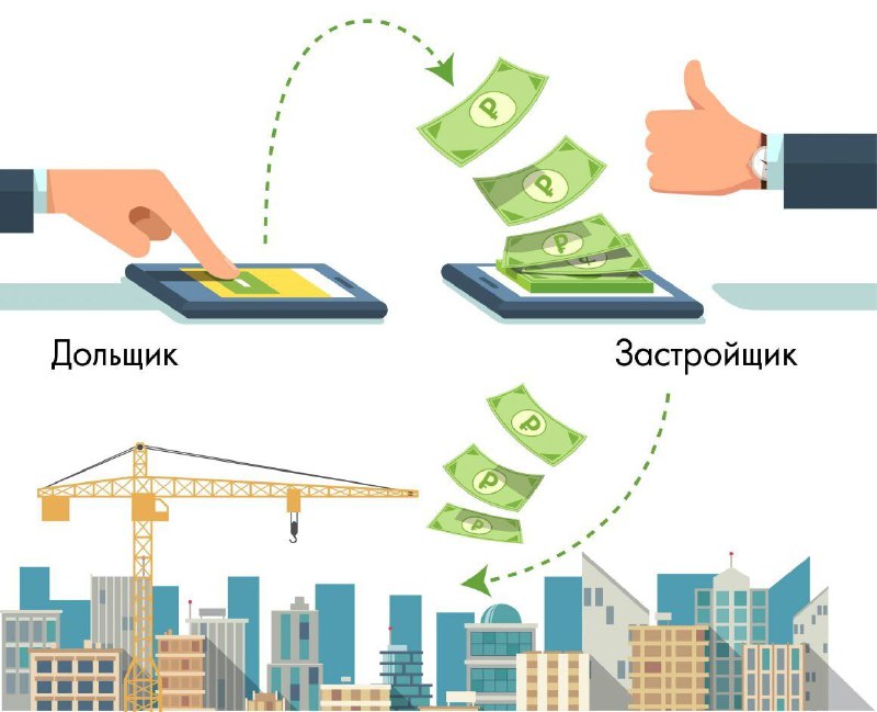 Рост количества расторжений договоров долевого участия в 2025 году и связанные причины