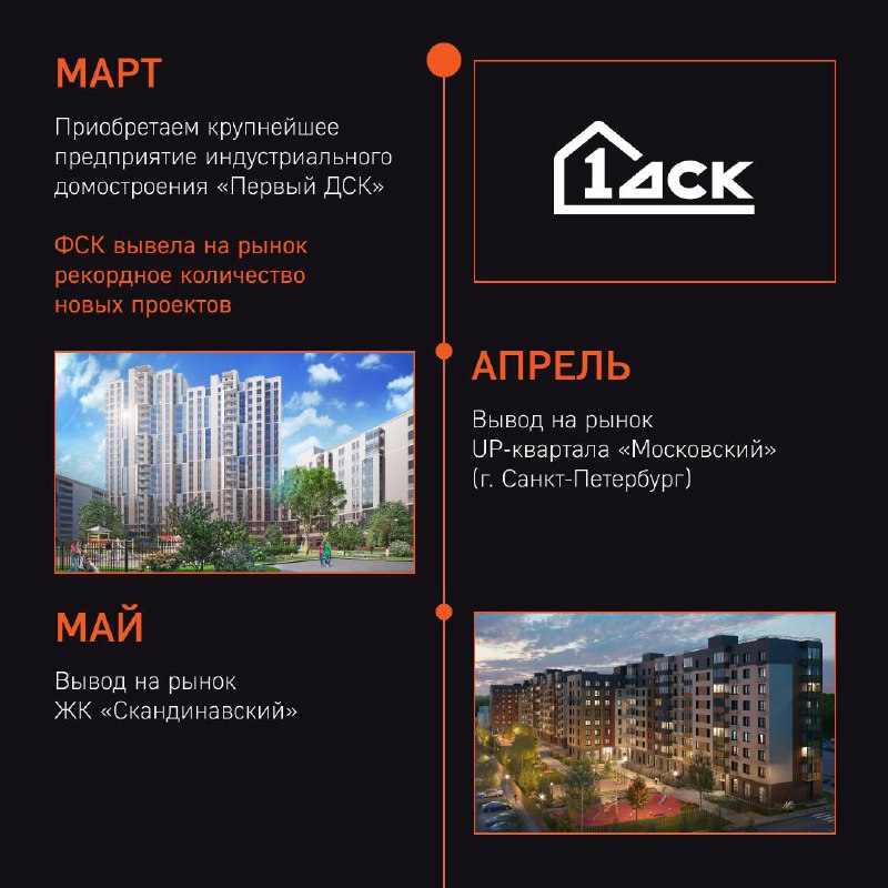 Возвращение к истокам: достижения и планы компании за последние годы