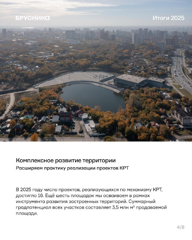 Итоги 2025 года: достижения и перспективы компании в сфере недвижимости