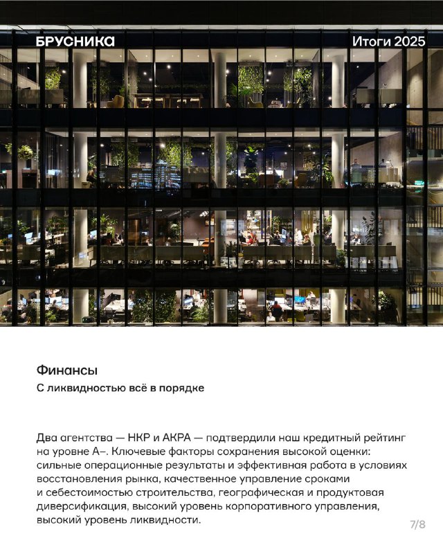 Итоги 2025 года: достижения и перспективы компании в сфере недвижимости