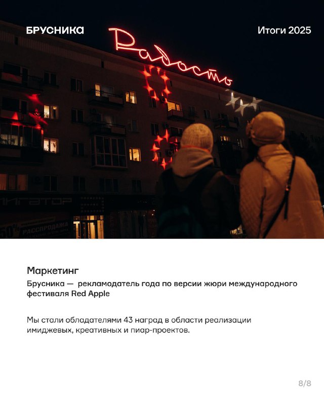 Итоги 2025 года: достижения и перспективы компании в сфере недвижимости