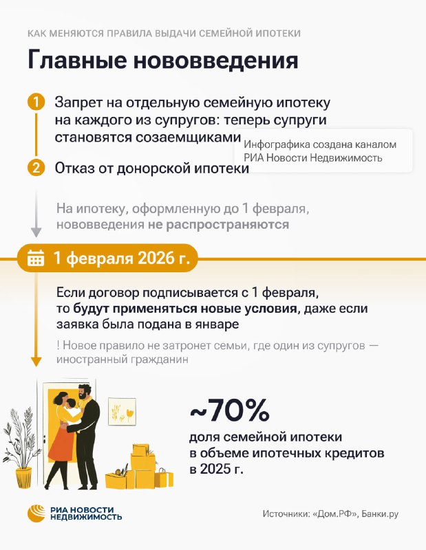 Изменения в правилах получения семейной ипотеки в России с 2026 года