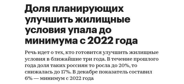 Настроения россиян в сфере недвижимости: снижение интереса к улучшению жилья и ожидания роста цен