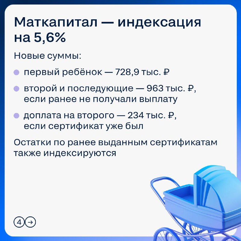 Обновления в жилищных программах с 1 февраля: семейная ипотека, рефинансирование и маткапитал