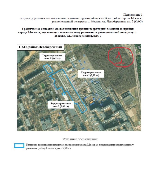 Обновление городского пространства: новые проекты реновации и развитие территории Москвы