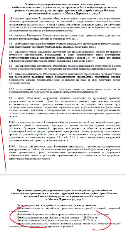 Обновление городского пространства: новые проекты реновации и развитие территории Москвы