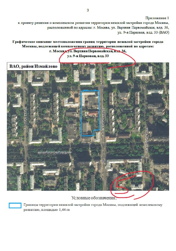 Обновление городского пространства: новые проекты реновации и развитие территории Москвы