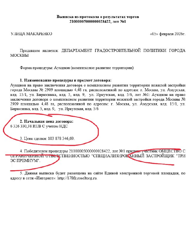 Компания «Три Эс Премиум» выиграла аукцион на развитие производственной зоны в Гольяново