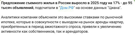 Рынок аренды жилья в 2025 году: рост предложения и снижение цен